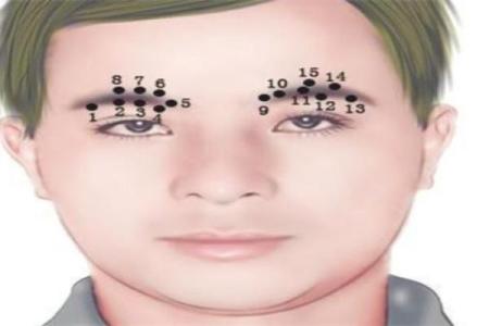 眉毛不过目的命运解析：解密眉毛之于命运的深厚联系