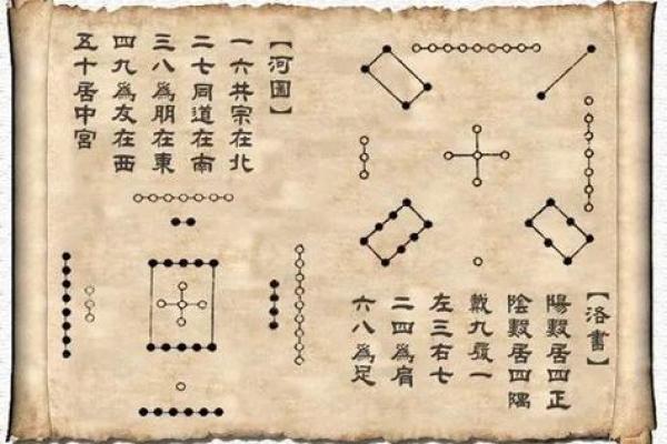 命格相克的深刻内涵与生活指导 命格相克的深刻内涵与生活指导