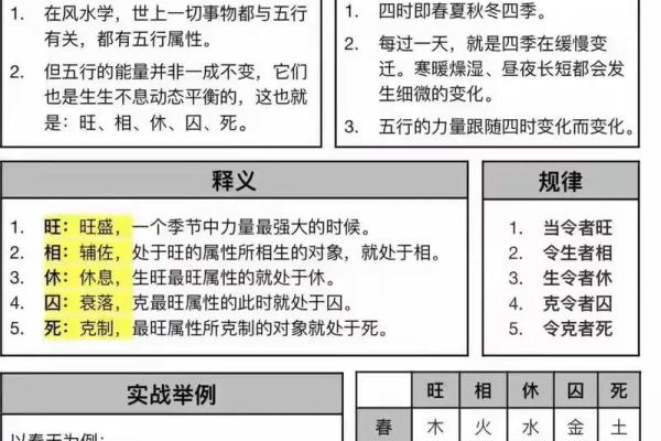 命格相克的深刻内涵与生活指导 命格相克的深刻内涵与生活指导