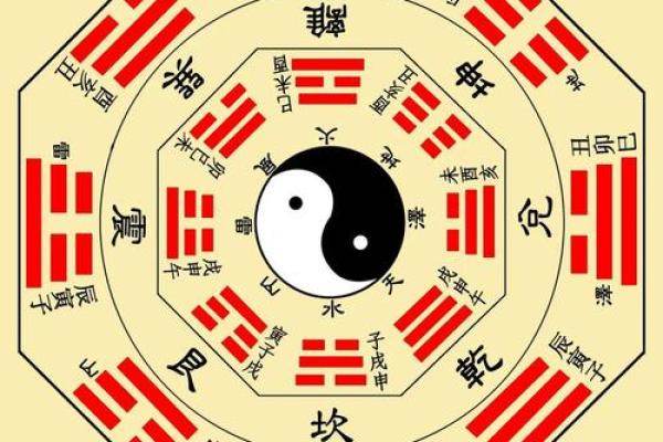 揭秘女命八字:什么样的命格才容易嫁好老公? 揭秘女命八字:什么样的命格才容易嫁好老公?