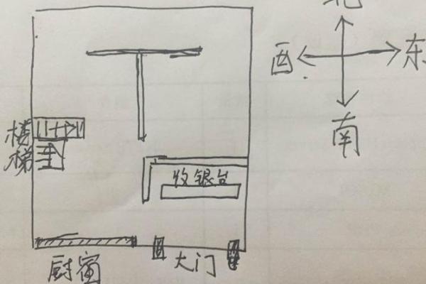 木命女性适合从事的生意探索与成功之道 木命女性适合从事的生意探索与成功之道
