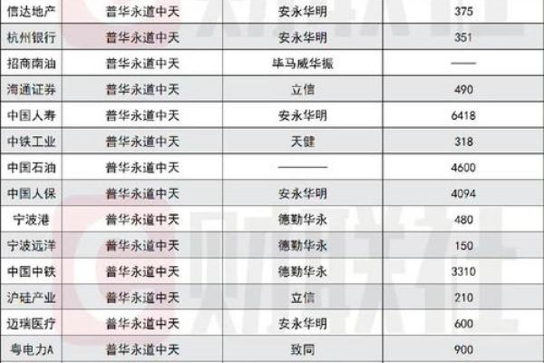 木命女性适合从事的生意探索与成功之道 木命女性适合从事的生意探索与成功之道