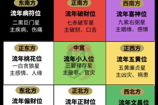 木命五行缺失属性解析:如何提升个人运势与生活质量 木命五行缺失属性解析:如何提升个人运势与生活质量