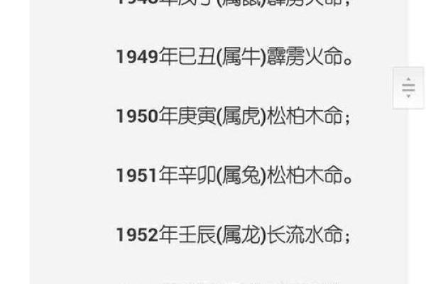 男阴土命解析:神秘命理的深刻内涵与人生指引 男阴土命解析:神秘命理的深刻内涵与人生指引