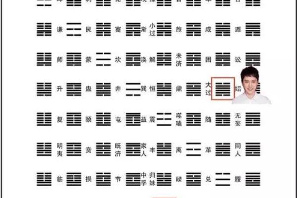 命卦艮:探秘独特的命理象征与人生启示 命卦艮:探秘独特的命理象征与人生启示