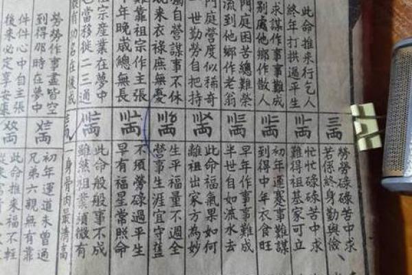 命格解析:四两六钱的命主特征与人生潜能 命格解析:四两六钱的命主特征与人生潜能
