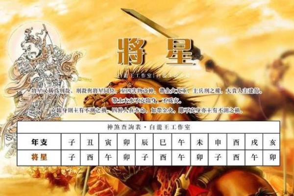 男命才食:致富与发展的命理之路 男命才食:致富与发展的命理之路