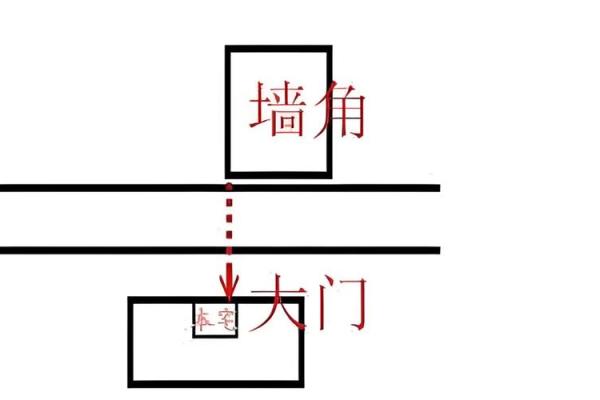 命里缺火的深层含义及化解之道探讨 命里缺火的深层含义及化解之道探讨