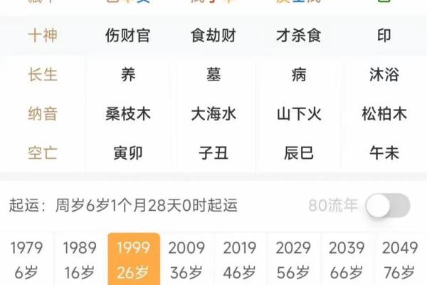 男命走官杀运:解析其背后的深层含义与人生影响 男命走官杀运:解析其背后的深层含义与人生影响