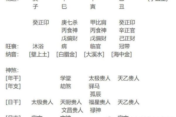 男命走官杀运:解析其背后的深层含义与人生影响 男命走官杀运:解析其背后的深层含义与人生影响