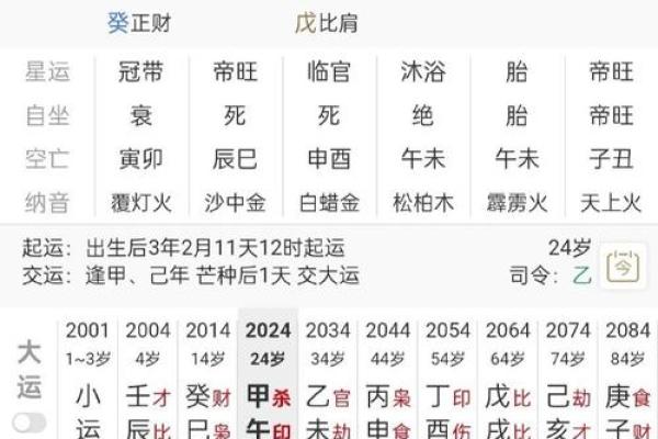 女命月支与时支相合的命理解析与影响 女命月支与时支相合的命理解析与影响