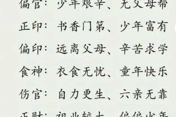 探秘男命年干正财:人生财富的背后智慧与启示 探秘男命年干正财:人生财富的背后智慧与启示