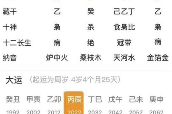 卯时出生的人最适合的命运分析与人生指导 卯时出生的人最适合的命运分析与人生指导