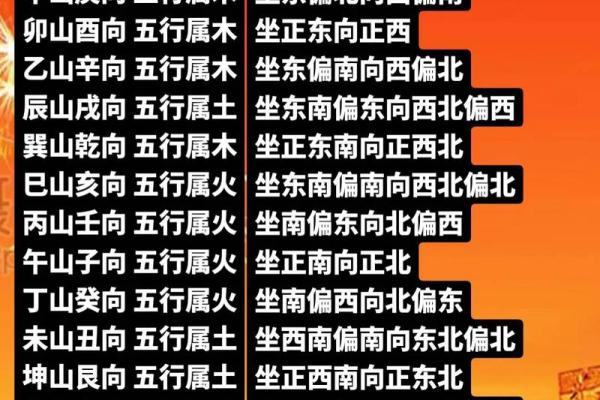 女金命与水命的完美结合:化解矛盾,促进幸福的秘钥 女金命与水命的完美结合:化解矛盾,促进幸福的秘钥