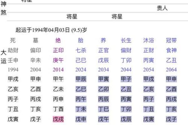 男命日柱主的象征与影响探讨 男命日柱主的象征与影响探讨