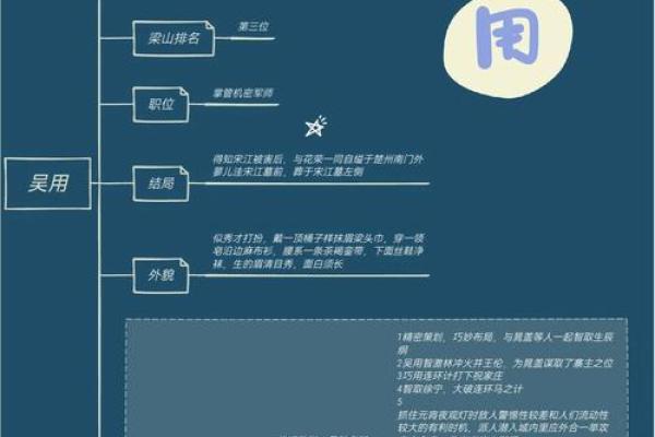 路旁土命女命解析:她们的性格特点与人生经验 路旁土命女命解析:她们的性格特点与人生经验