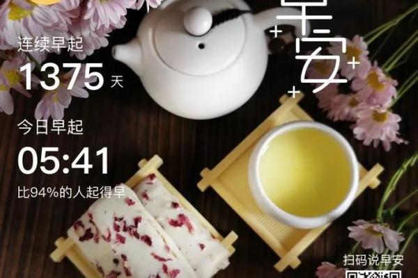 卯时卯日出生:解析其命运与性格特征的神秘之旅 卯时卯日出生:解析其命运与性格特征的神秘之旅