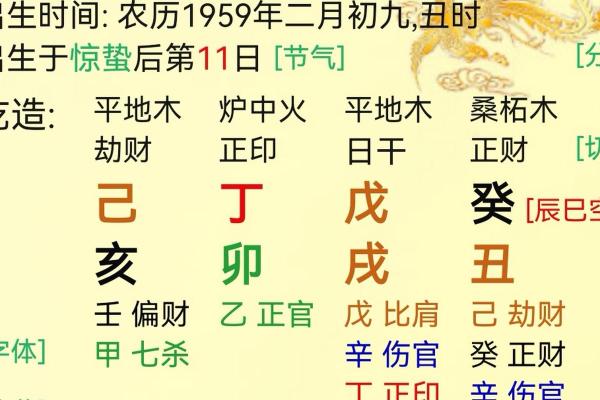 命犯桃花:隐秘的命格与爱情的纠葛解读 命犯桃花:隐秘的命格与爱情的纠葛解读