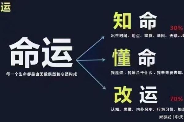女命八字中的地煞玄机:探究其象征意义与影响 女命八字中的地煞玄机:探究其象征意义与影响