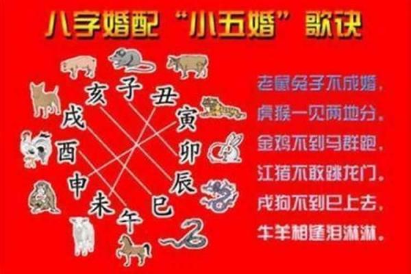 龙历二月初五是什么命:探讨命理与人生的奇妙关系 龙历二月初五是什么命:探讨命理与人生的奇妙关系