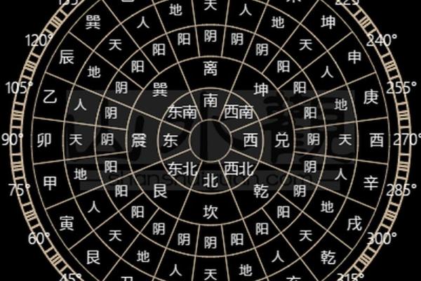 命格相冲的深层含义与解读,揭示人生中的隐秘寓意 命格相冲的深层含义与解读,揭示人生中的隐秘寓意