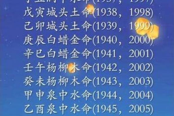 男土命与女金命的完美结合:命理中的和谐美学 男土命与女金命的完美结合:命理中的和谐美学
