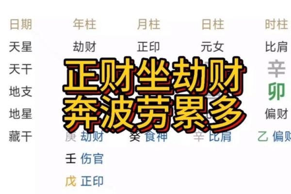 男命正印在日柱:理解其背后的深意与影响力 男命正印在日柱:理解其背后的深意与影响力