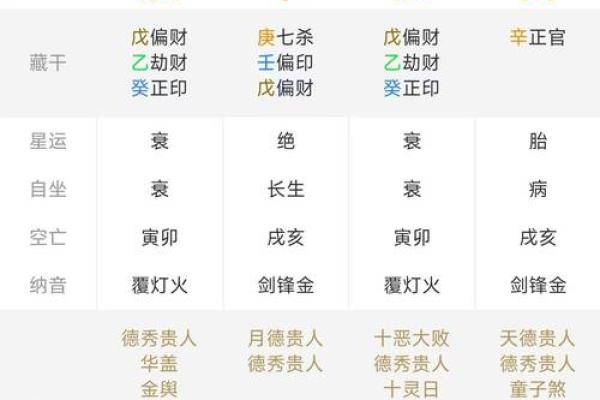 男生命运的奥秘:探寻生命中的阴阳与风水 男生命运的奥秘:探寻生命中的阴阳与风水