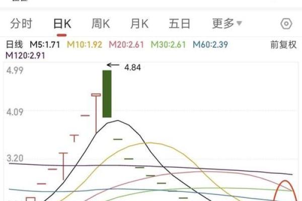 命不由我,失去的掌控与生命的启示 命不由我,失去的掌控与生命的启示
