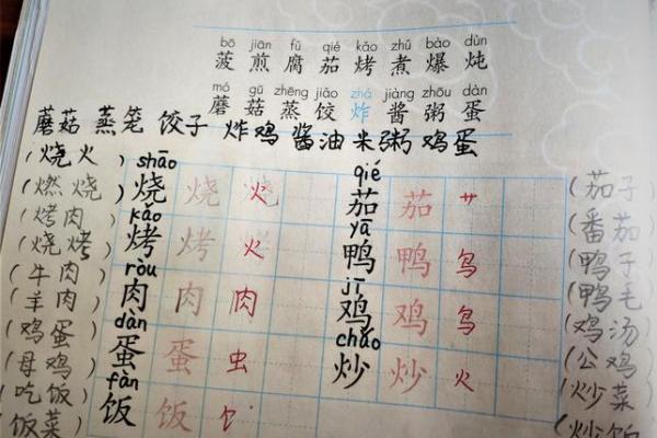 命理之道:如何通过偏旁组词解读人生玄机 命理之道:如何通过偏旁组词解读人生玄机