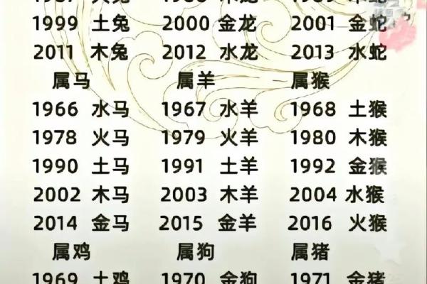 木命人适合与火命、土命合财的秘笈解析 木命人适合与火命、土命合财的秘笈解析