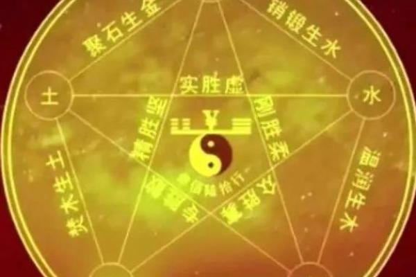 探索命运的奥秘:揭示你自己的命是什么命 探索命运的奥秘:揭示你自己的命是什么命