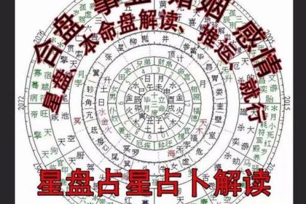 属相命理与生活运势:破解长辈的忠告 属相命理与生活运势:破解长辈的忠告