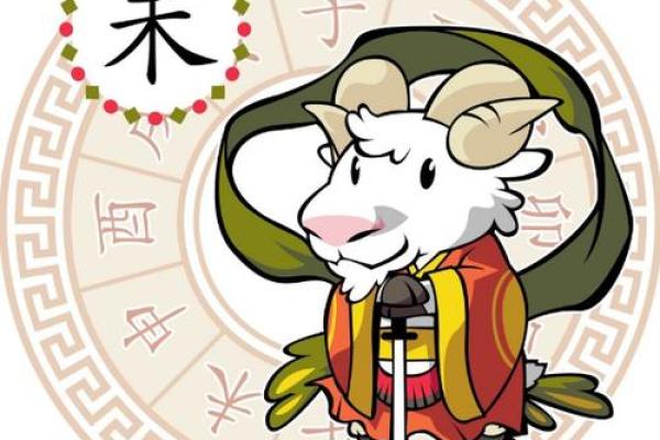 2024年正月生肖:龙年天生命运解析与运势展望 2024年正月生肖:龙年天生命运解析与运势展望