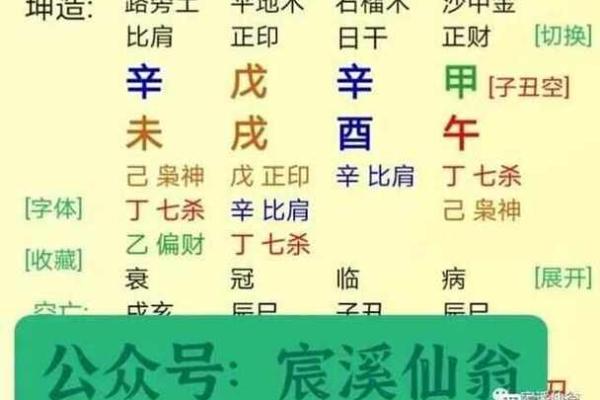 探索木命与金命的完美结合:适合的生育与生活选择 探索木命与金命的完美结合:适合的生育与生活选择
