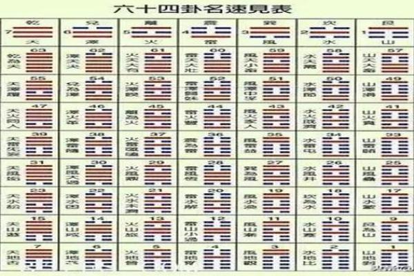 六神归位:五行之中,我们的命运交响曲 六神归位:五行之中,我们的命运交响曲