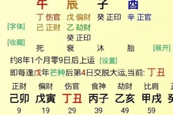 男命食神过旺,如何巧妙化解提升运势? 男命食神过旺,如何巧妙化解提升运势?