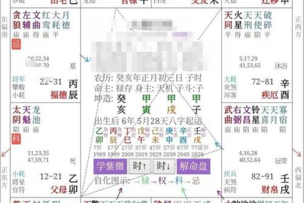 揭开命格的神秘面纱:如何理解与运用命理学 揭开命格的神秘面纱:如何理解与运用命理学