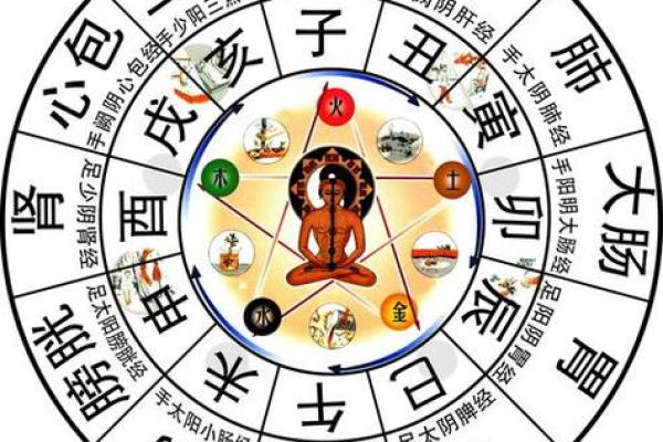 路旁土命:旺盛的命理之道与其适合的命格揭秘 路旁土命:旺盛的命理之道与其适合的命格揭秘