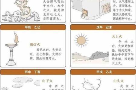 霹雳火命最适合的命格解析：运势与性格的完美结合