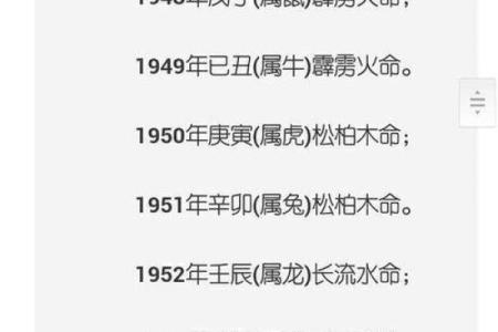 男阴土命解析：神秘命理的深刻内涵与人生指引