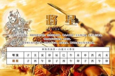 男命才食：致富与发展的命理之路
