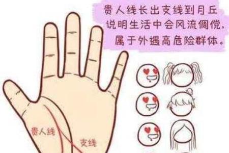 命里犯桃花：解析这一命理现象背后的情感玄机