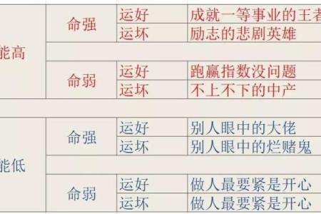 命不强准属羊：探寻命运与性格的微妙联系