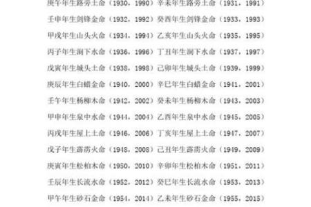 平地木命与哪些命相克？解密五行相生相克的奥秘！