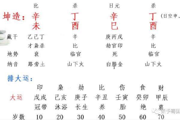 路旁土命适合从事哪些行业?揭秘土命人的职业潜力与发展方向! 路旁土命适合从事哪些行业?揭秘土命人的职业潜力与发展方向!