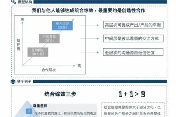 探索农历十月七日的命理:揭示生辰八字的奥秘与人生轨迹 探索农历十月七日的命理:揭示生辰八字的奥秘与人生轨迹