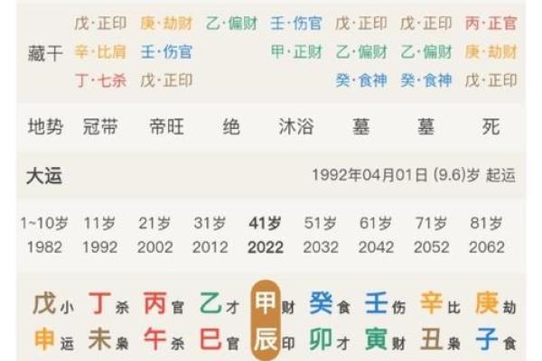 命局解析:两子刑一卯的深刻含义与人生启示 命局解析:两子刑一卯的深刻含义与人生启示