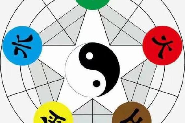 揭开命理之谜:土命的深层意义与生活影响 揭开命理之谜:土命的深层意义与生活影响