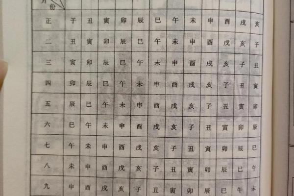 浅谈女命八字中财星对官星的影响与旺财之道 浅谈女命八字中财星对官星的影响与旺财之道